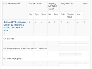 GST