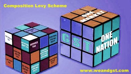 Composition Levy Scheme