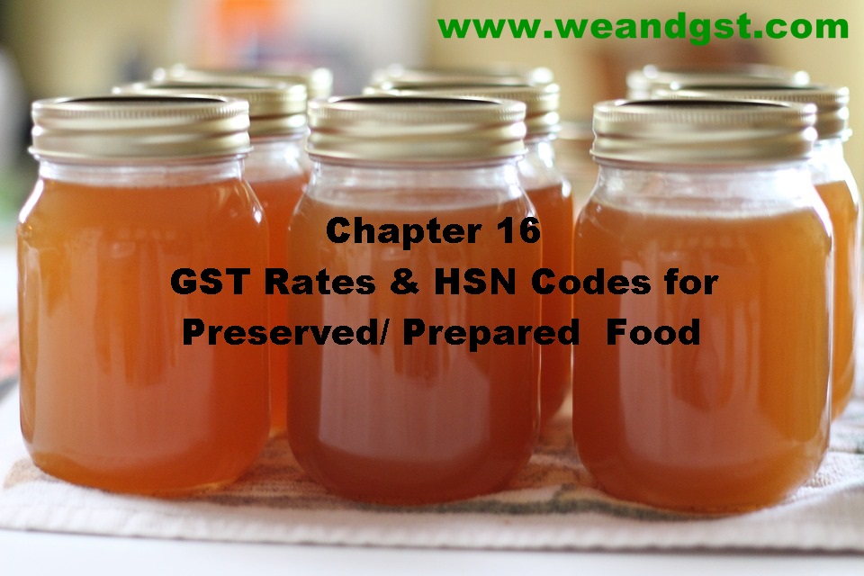 GST Rates & HSN Codes for Preserved/ Prepared Food Chapter 16