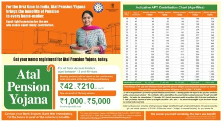 Atal Pension Yojna