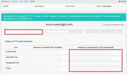 Transfer of Credit on Sale, Merger, Amalgamation, Lease or Transfer of a Business